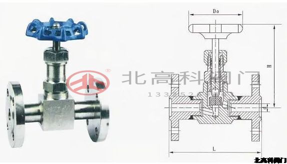 ?針型閥和高壓截止閥有什么區別？